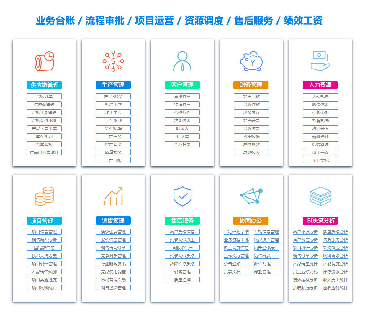 陕西OA办公管理软件